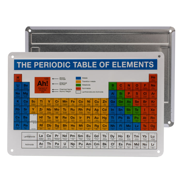 productImage-19071-blechschild-periodensystem-5.jpg