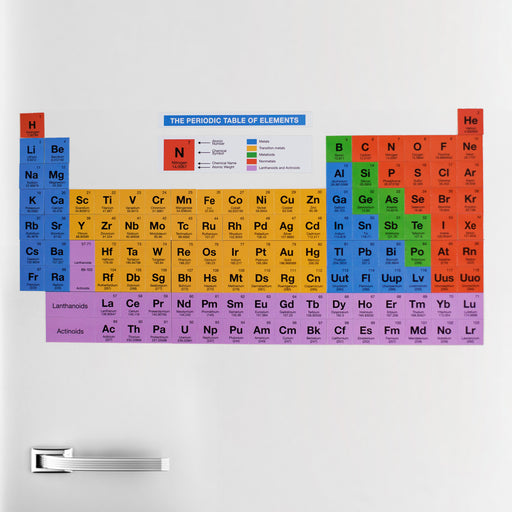 productImage-7567-periodensystem-kuehlschrank-magnete-4.jpg